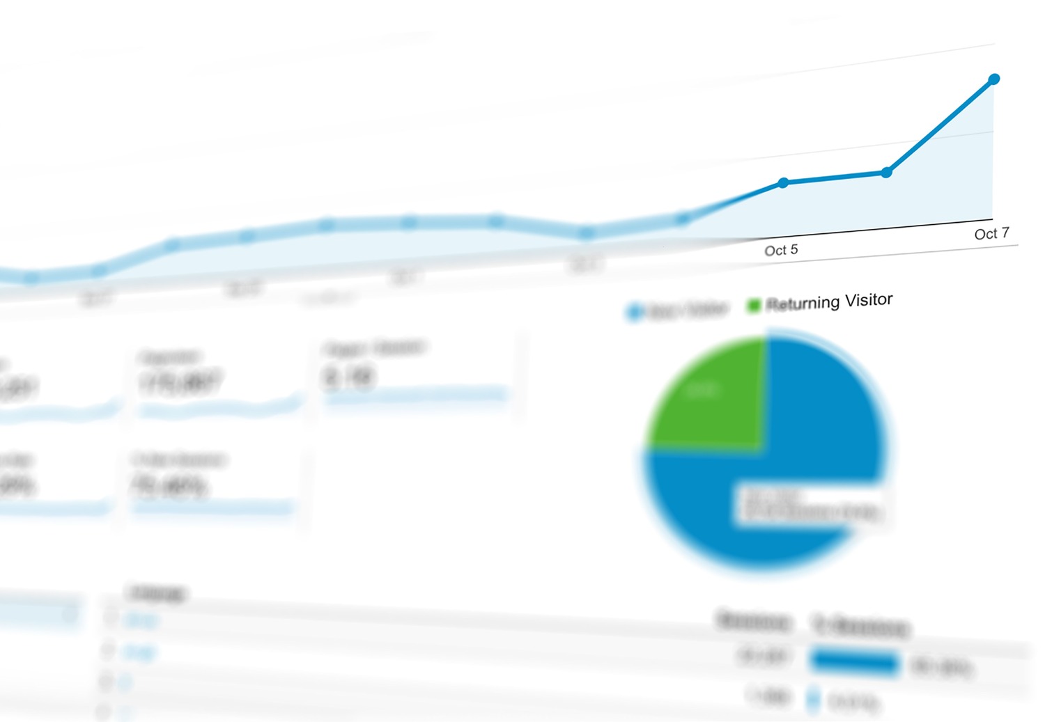 Close-up of a business dashboard report on a desk, illustrating AI productivity metrics that only measure speed